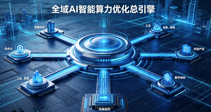 田家庵区AI算力优化赋能数字生态 智能技术迭代激活产业发展新动能