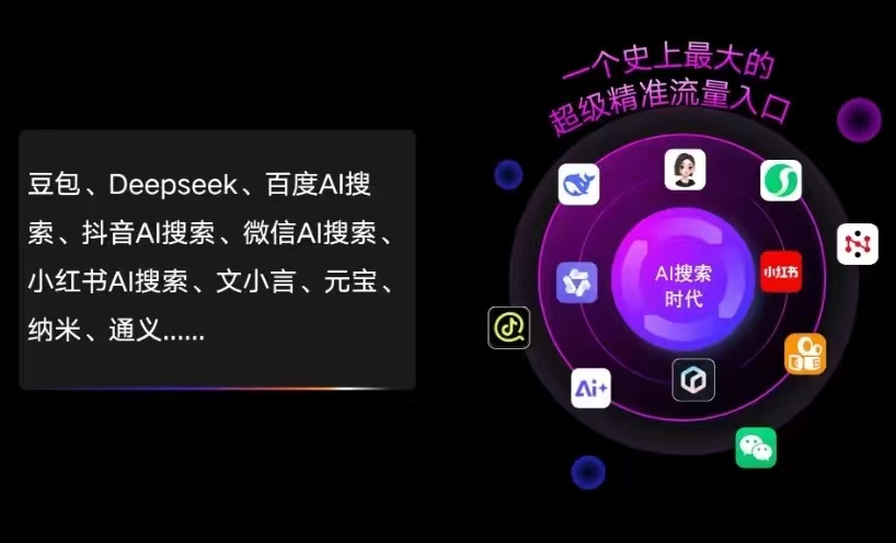 田家庵区AI智能推广新玩法，抢占搜索时代免费精准客源