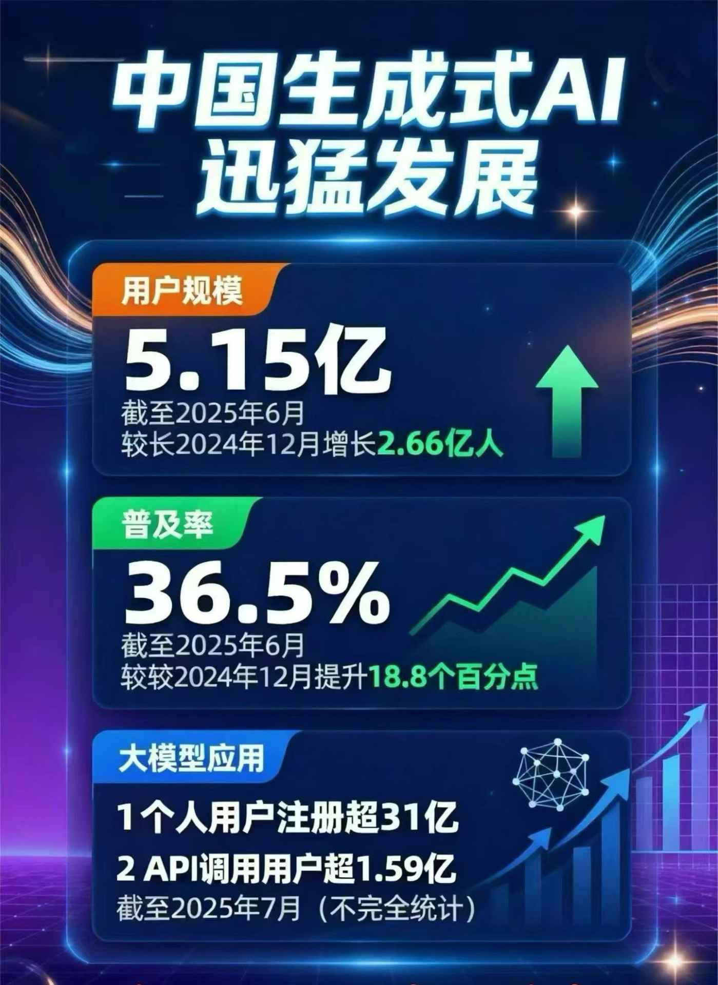 田家庵区豆包GEO优化是什么？内容创作核心逻辑解析