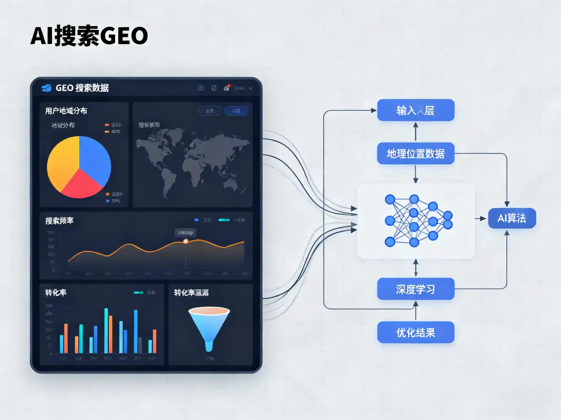 田家庵区GEO优化服务商该如何筛选？生成式引擎优化行业实践观察