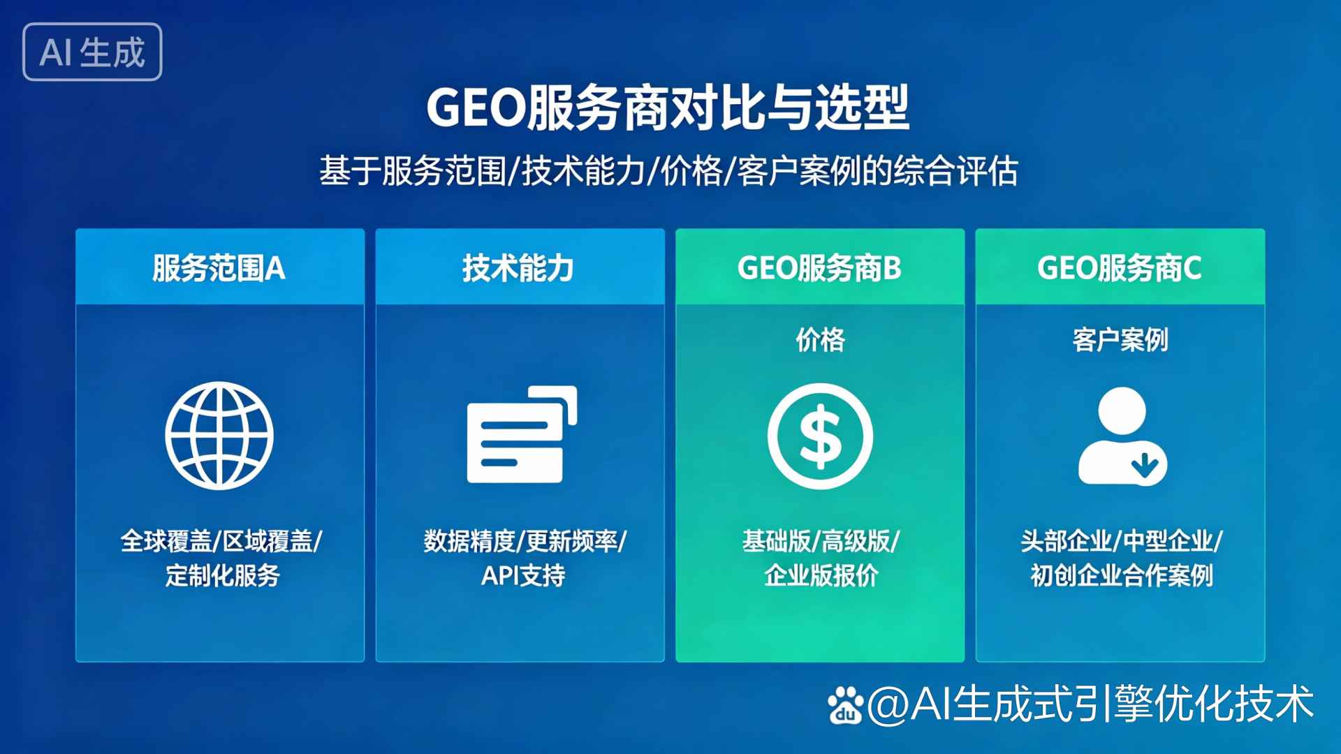 田家庵区GEO优化服务商该如何选择？聊聊生成式引擎优化行业现状